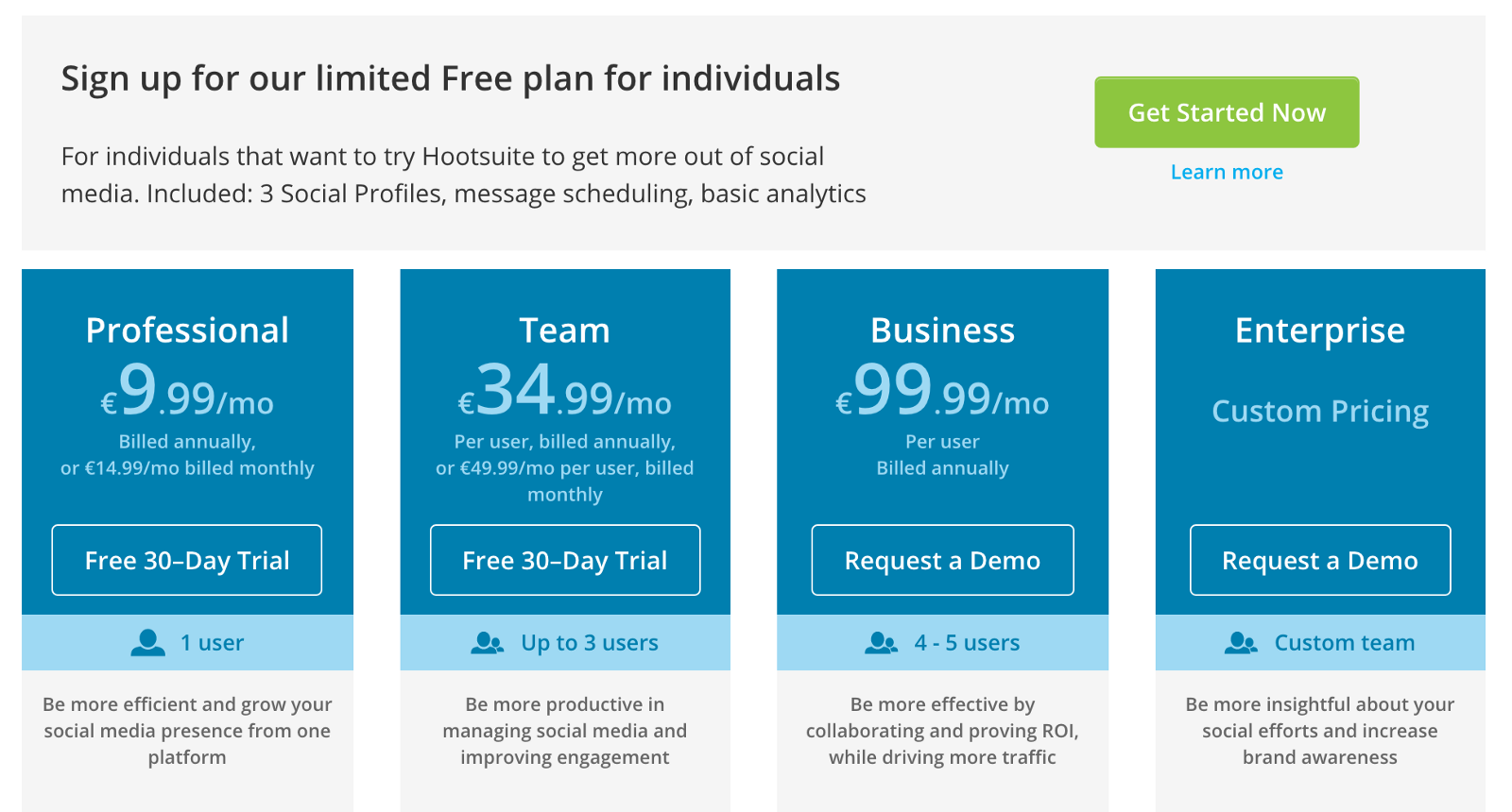 Piano tariffario di Hootsuite