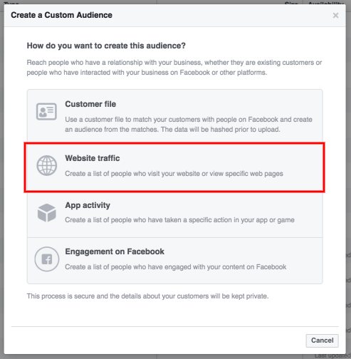Retargeting sales funnel on website traffic