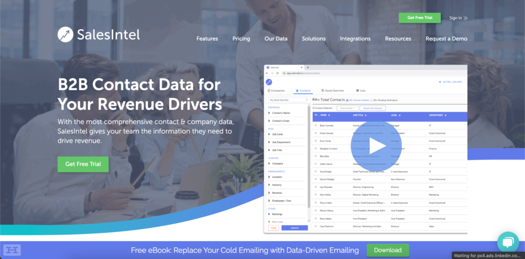 salesintel