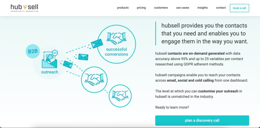 hubsell