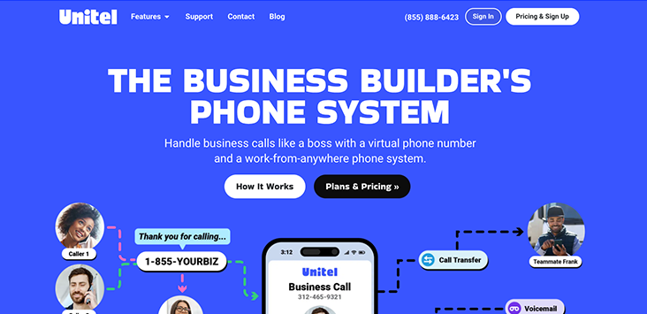 Unitel VOIP phone system